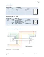 Предварительный просмотр 25 страницы LabSat 3 Wideband User Manual