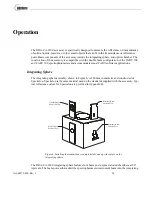 Предварительный просмотр 15 страницы Labsphere DRA-CA-3300 Manual