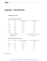 Preview for 29 page of Labsphere SC-5500 Manual