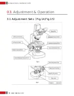 Preview for 16 page of LABSTAC MSC21-09 Operation Manual