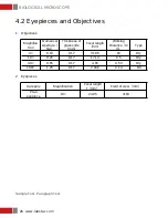 Preview for 26 page of LABSTAC MSC21-09 Operation Manual