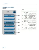 Preview for 24 page of LabStrong Rapids D003312 User Manual