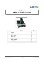 LABTEC ECO dynamic User Manual preview