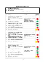 Preview for 11 page of LABTEC ECO static User Manual