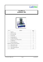 Предварительный просмотр 1 страницы LABTEC LabModul 240 Series User Manual