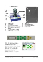 Предварительный просмотр 4 страницы LABTEC LabModul 240 Series User Manual