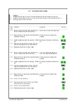 Предварительный просмотр 7 страницы LABTEC LabModul 240 Series User Manual