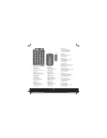 Preview for 9 page of LABTEC Wireless Accessory Kit for Notebooks Getting Started Manual