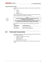 Preview for 43 page of Labtech LT-4500 Instructions For Use Manual