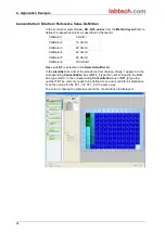 Preview for 56 page of Labtech LT-4500 Instructions For Use Manual