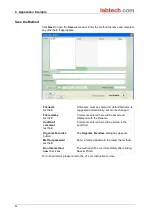 Preview for 64 page of Labtech LT-4500 Instructions For Use Manual