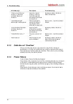 Preview for 82 page of Labtech LT-4500 Instructions For Use Manual