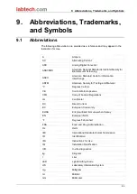 Preview for 83 page of Labtech LT-4500 Instructions For Use Manual