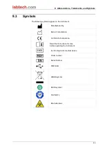 Preview for 85 page of Labtech LT-4500 Instructions For Use Manual