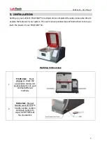 Preview for 6 page of Labtech MultiVap 54 User Manual