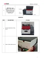 Preview for 7 page of Labtech MultiVap 54 User Manual