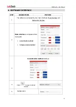 Preview for 12 page of Labtech MultiVap 54 User Manual