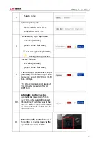 Preview for 13 page of Labtech MultiVap 54 User Manual