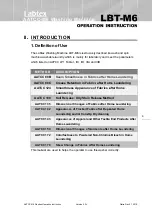 Preview for 6 page of Labtex LBT-M6 Operation Instruction Manual