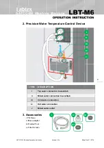 Предварительный просмотр 11 страницы Labtex LBT-M6 Operation Instruction Manual