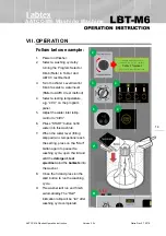 Предварительный просмотр 16 страницы Labtex LBT-M6 Operation Instruction Manual