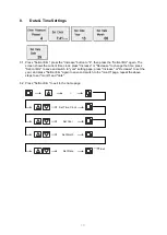 Preview for 13 page of Labwit ZWY-111B User Manual