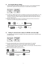 Предварительный просмотр 18 страницы Labwit ZWY-111B User Manual