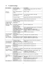 Предварительный просмотр 21 страницы Labwit ZWY-111B User Manual