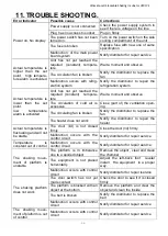 Предварительный просмотр 49 страницы Labwit ZWYC-290A User Manual