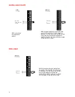 Preview for 26 page of LAC Ht40B User Manual