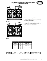 Предварительный просмотр 4 страницы Lacanche BEAUNE Manual