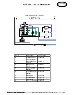 Предварительный просмотр 22 страницы Lacanche BEAUNE Manual