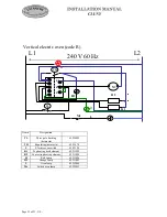 Предварительный просмотр 21 страницы Lacanche Cluny 1000 Installer Manual