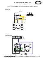 Preview for 15 page of Lacanche CLUNY INDUCTION Manual