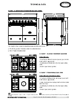 Preview for 3 page of Lacanche CLUNY Installation Instructions Manual