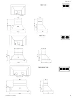 Preview for 6 page of Lacanche FMH Installation, Operation & Maintenance Instructions Manual