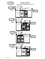 Preview for 5 page of Lacanche Fontenay Manual