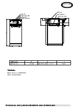 Предварительный просмотр 5 страницы Lacanche LAE 010 CVA Manual