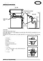 Предварительный просмотр 10 страницы Lacanche LAE 010 CVA Manual