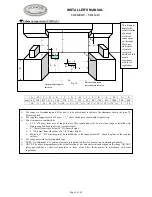 Preview for 9 page of Lacanche Vougeot - Volnay Installer Manual