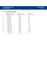 Preview for 29 page of LaCie 108136 - Photon 20Vision II User Manual