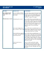 Preview for 33 page of LaCie 108136 - Photon 20Vision II User Manual