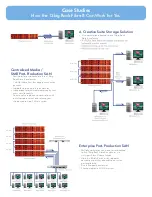 Preview for 4 page of LaCie 12big Rack Fibre 8 Datasheet