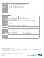 Preview for 5 page of LaCie 12big Rack Fibre 8 Datasheet