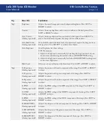 Preview for 26 page of LaCie 130734 - 320 - 20" LCD Monitor User Manual