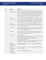 Preview for 28 page of LaCie 130734 - 320 - 20" LCD Monitor User Manual