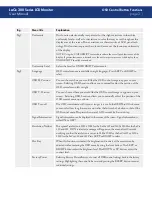 Preview for 31 page of LaCie 130734 - 320 - 20" LCD Monitor User Manual