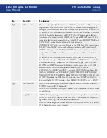 Preview for 32 page of LaCie 130734 - 320 - 20" LCD Monitor User Manual