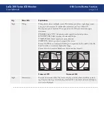 Preview for 34 page of LaCie 130734 - 320 - 20" LCD Monitor User Manual