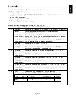 Preview for 15 page of LaCie 130737 - 321 - 21.3" LCD Monitor User Manual